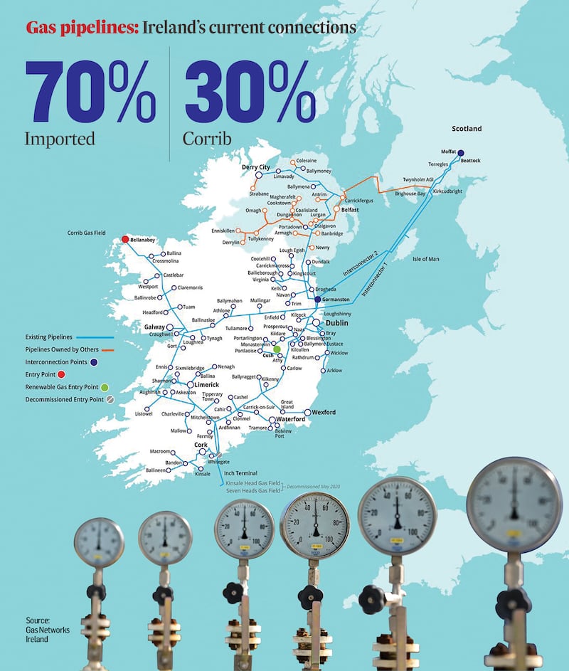 Ireland's gas pipelines - Corrib - Credit: Kevin O'Hare/Irish Times premedia