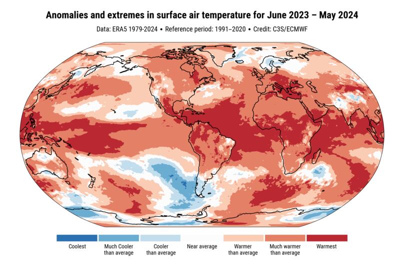 Copernicus Climate Change Service