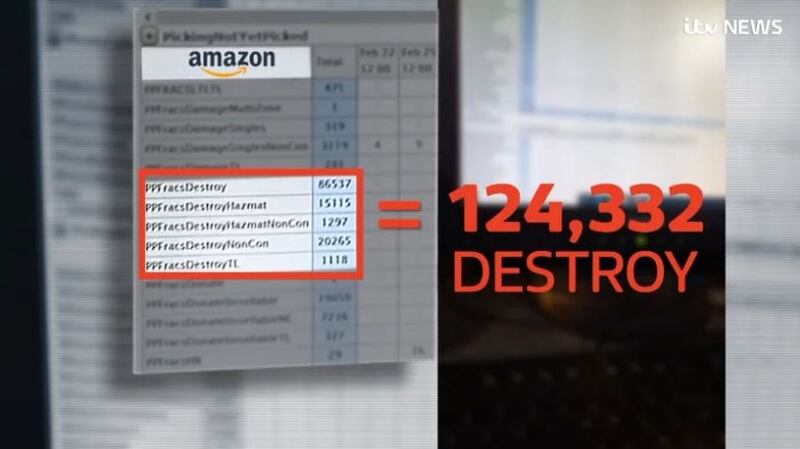 In one week in April 2021, a leaked document from inside Amazon’s Dunfermline warehouse had more than 124,000 items marked out for destroy. Photograph: ITV News