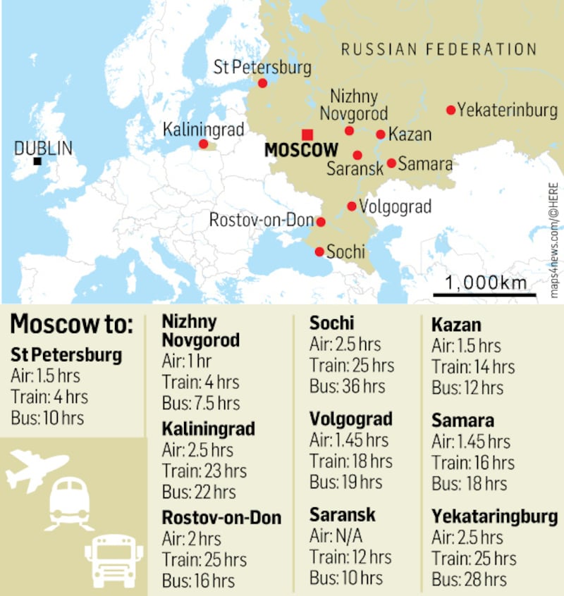 Venues and travel times between each city for next year's World Cup.