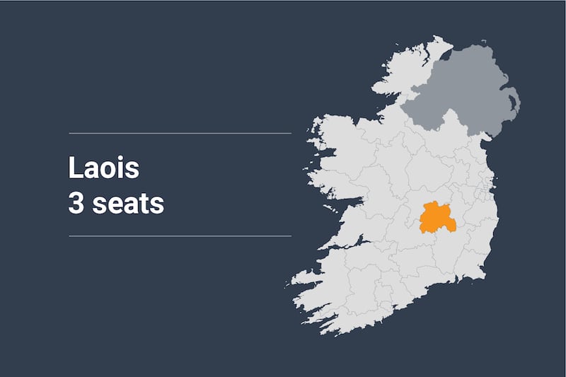 Laois Constituency map