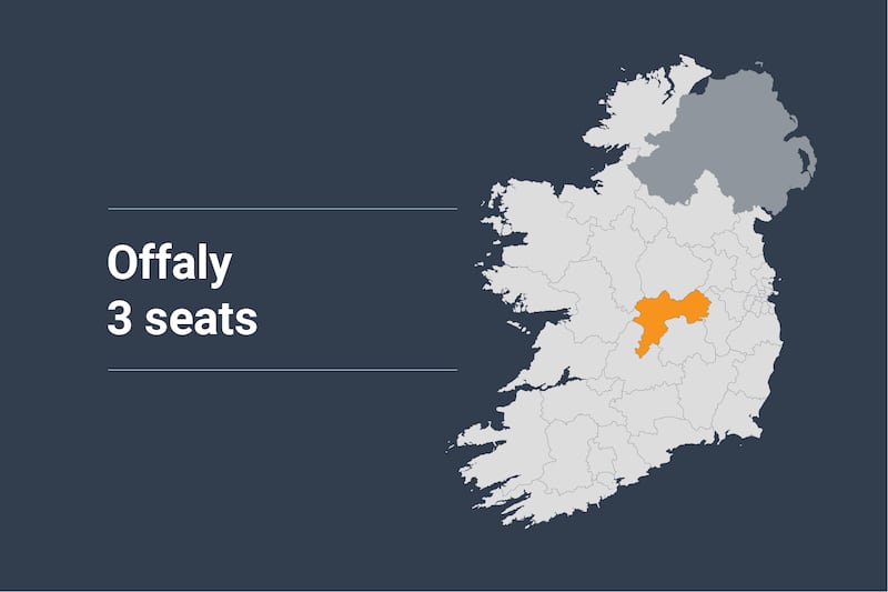 Offaly Constituency map