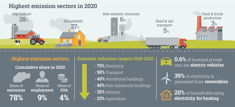 CSO_infographic