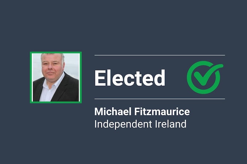 Michael Fitzmaurice