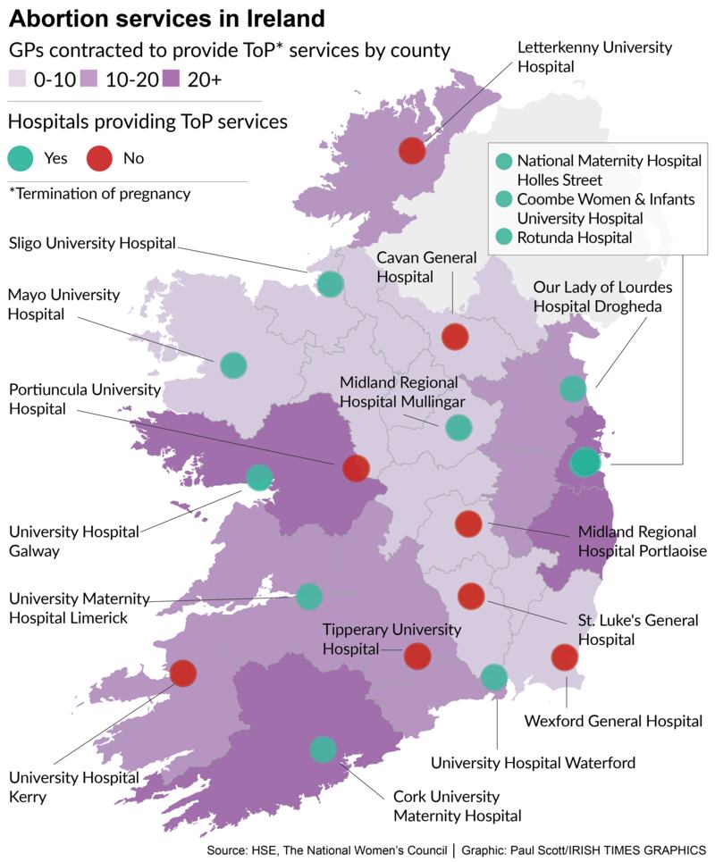 Abortion services in Ireland