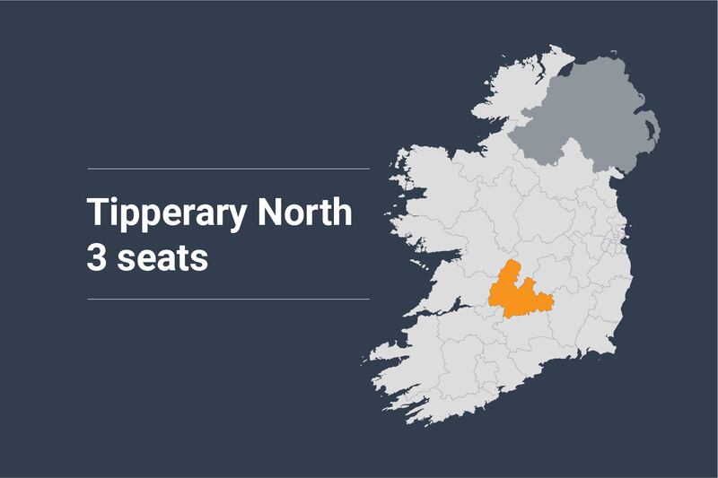 Tipperary North Constituency map