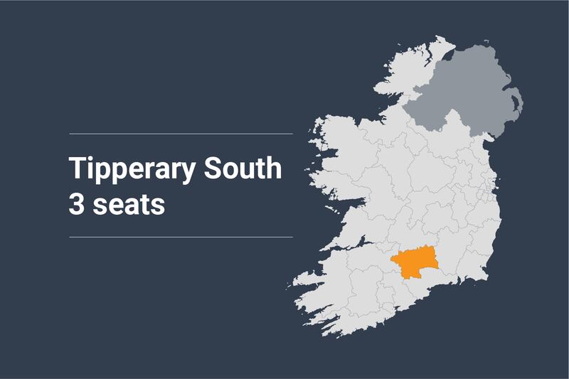 Tipperary South Constituency map