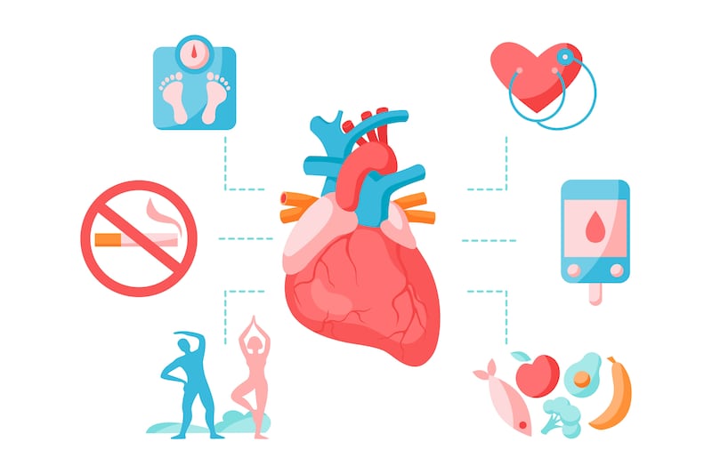 People have to understand that altering habits is not an instant intervention, which is how they might view a stent or surgery