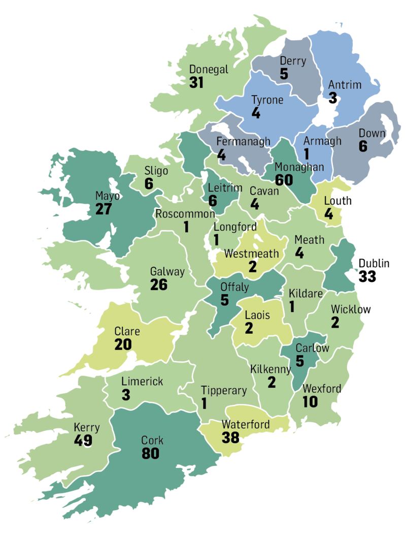 Graphic - best place to holiday in Ireland