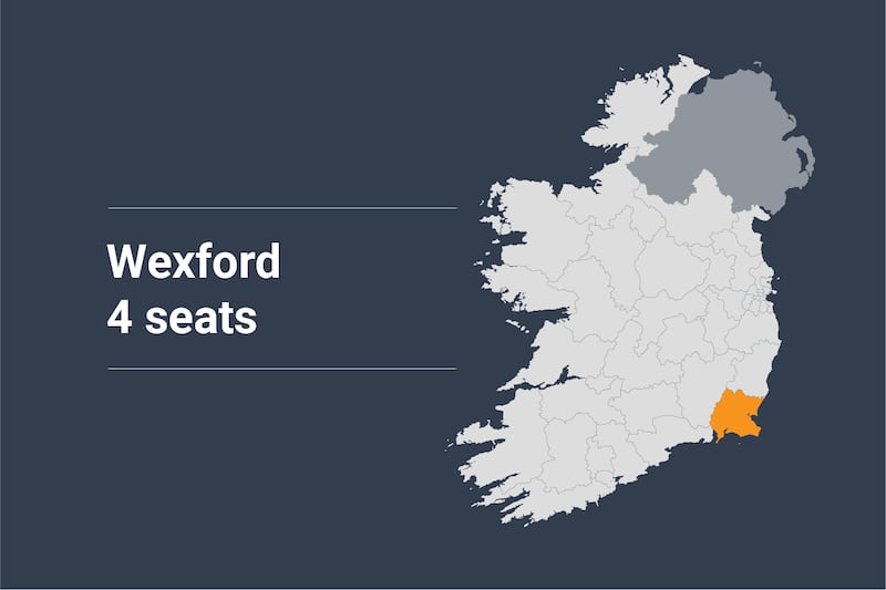 Wexford Constituency map