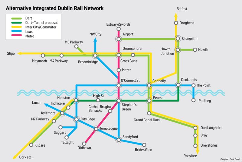 Alternative Dublin Rail