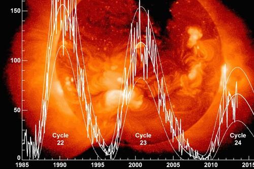 Sun’s bizarre activity may trigger another ice age