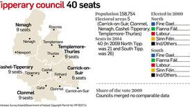 Tipperary profile: Independents to have say north and south due to Lowry and McGrath factors