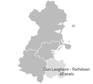 Dun Laoghaire Rathdown